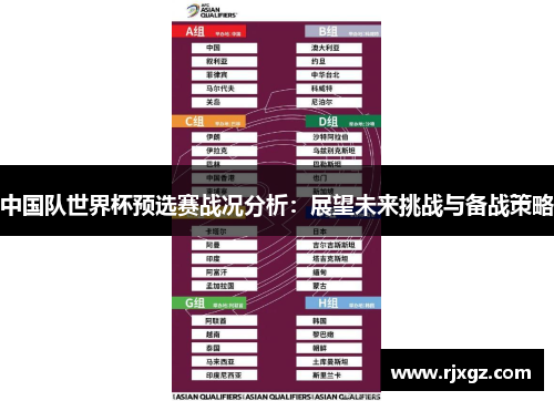 中国队世界杯预选赛战况分析：展望未来挑战与备战策略